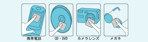 ピタックリーン・使用方法